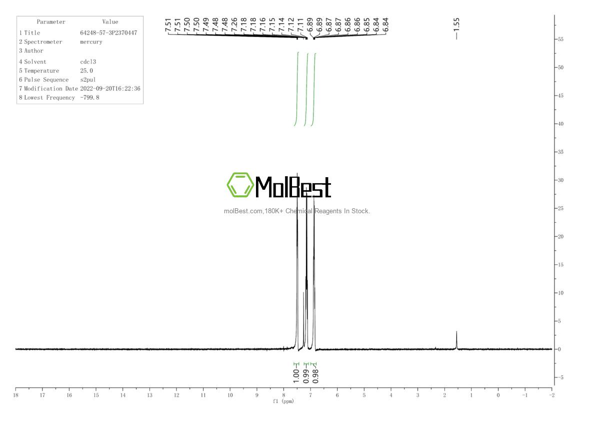 Physical sample testing spectrum (NMR) of 64248-57-3