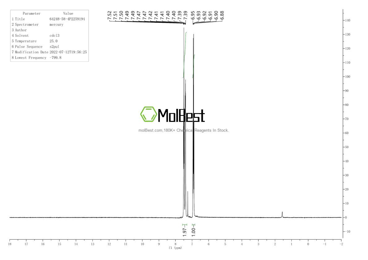 Spektrum pengujian sampel fisik (NMR) 64248-58-4