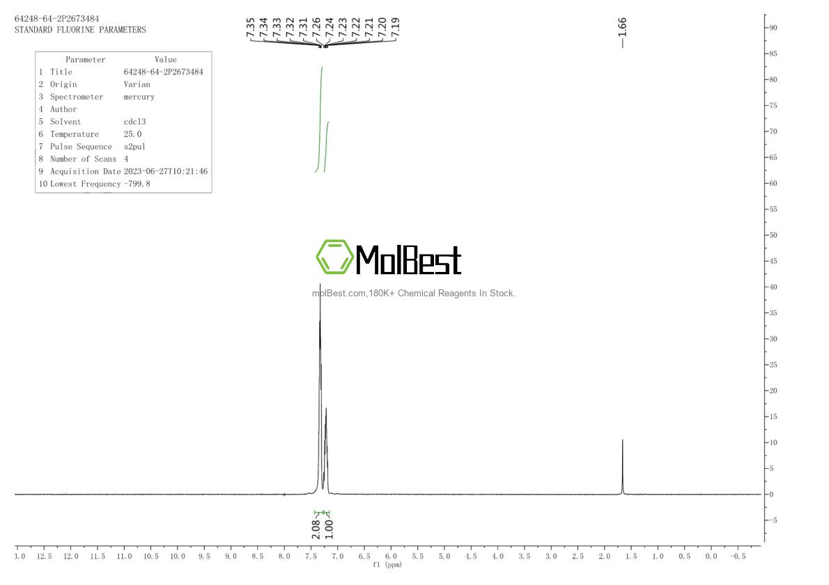Physical sample testing spectrum (NMR) of 64248-64-2