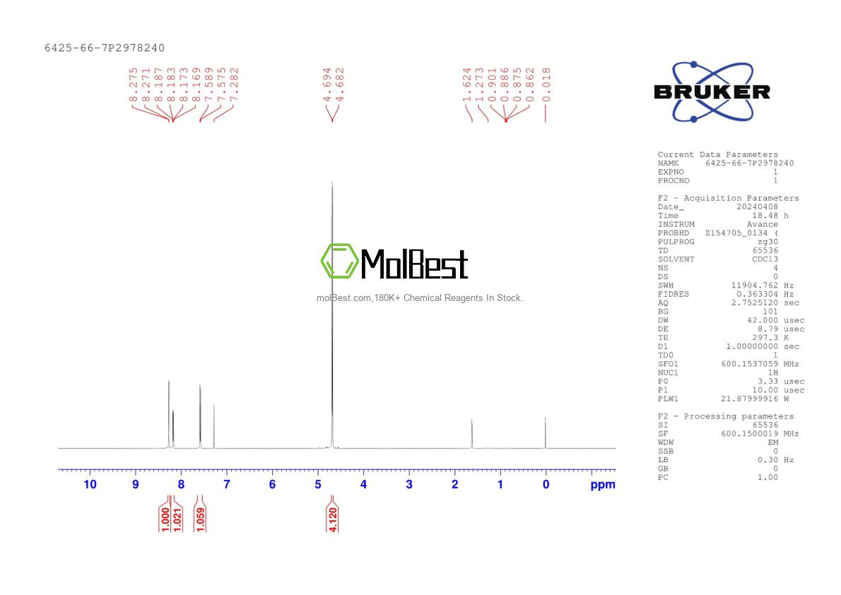 Physical sample testing spectrum (NMR) of 6425-66-7