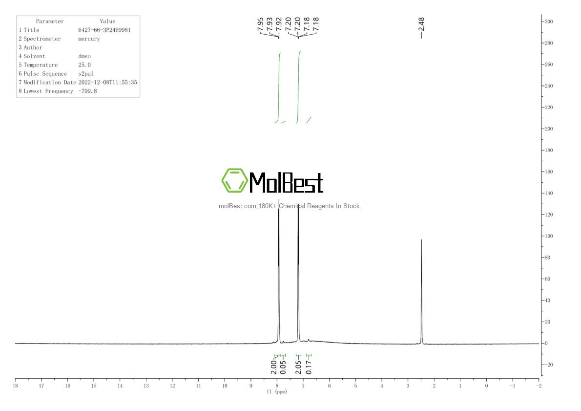 Physical sample testing spectrum (NMR) of 6427-66-3