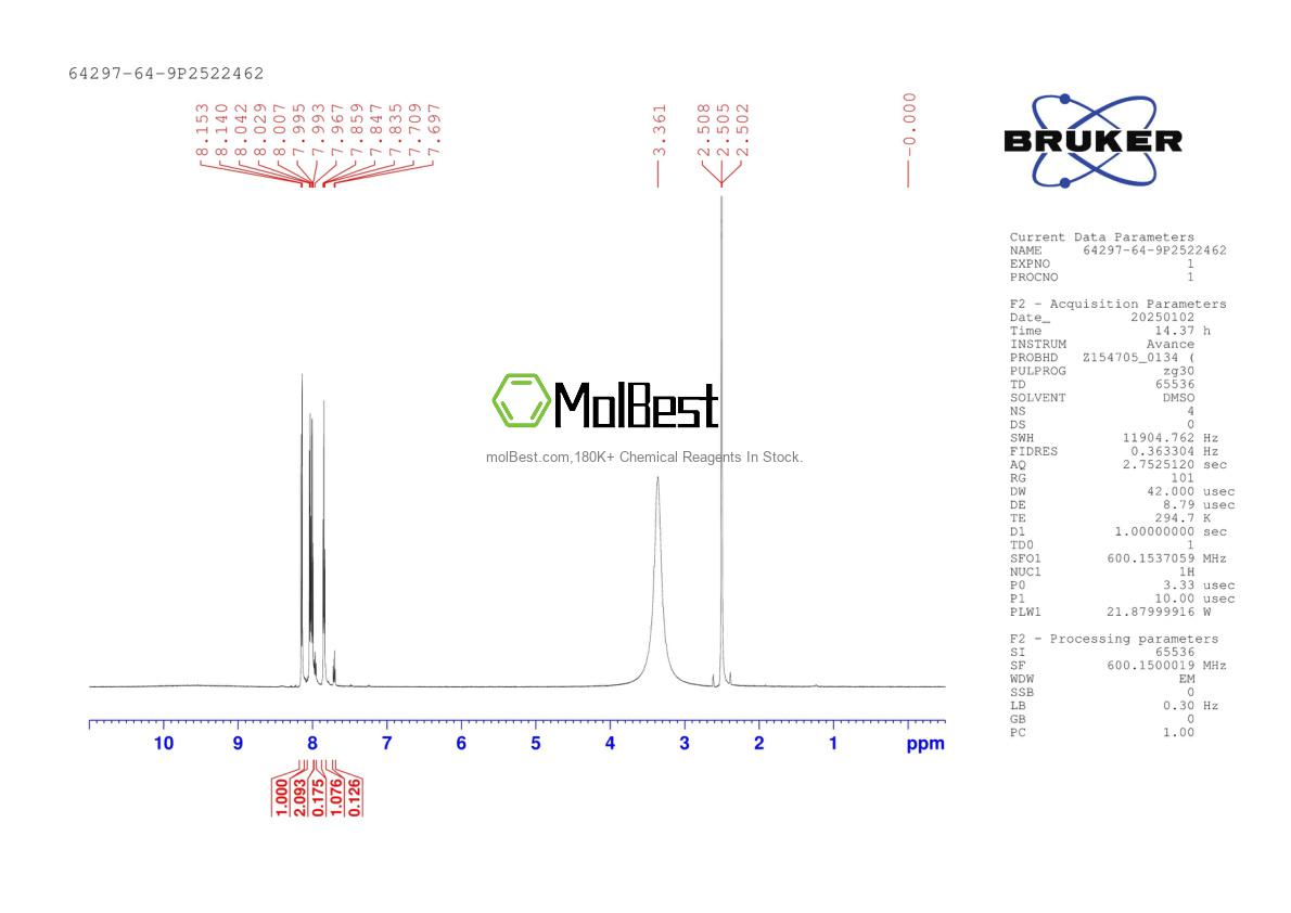 Physical sample testing spectrum (NMR) of 64297-64-9