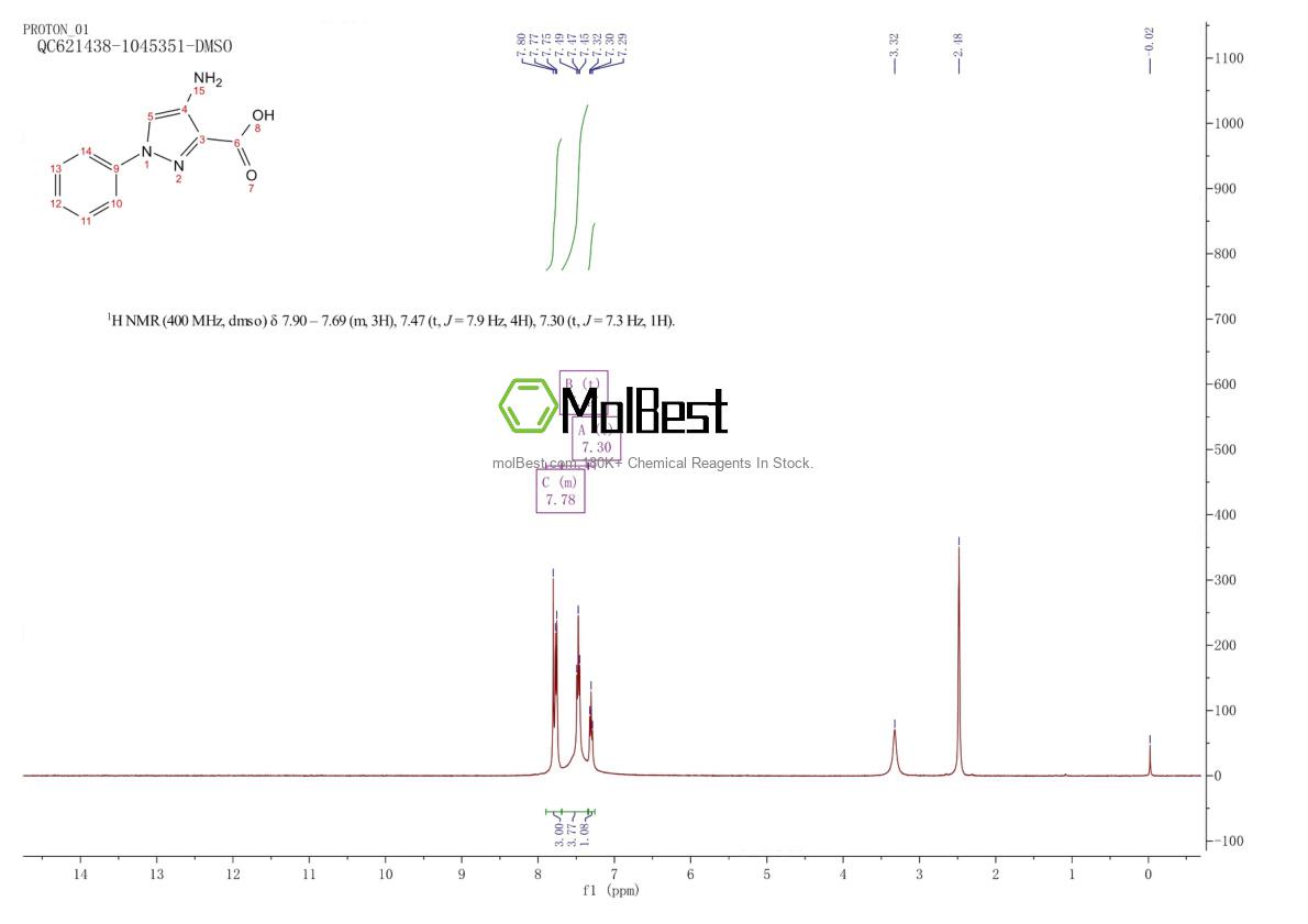 Physical sample testing spectrum (NMR) of 64299-26-9