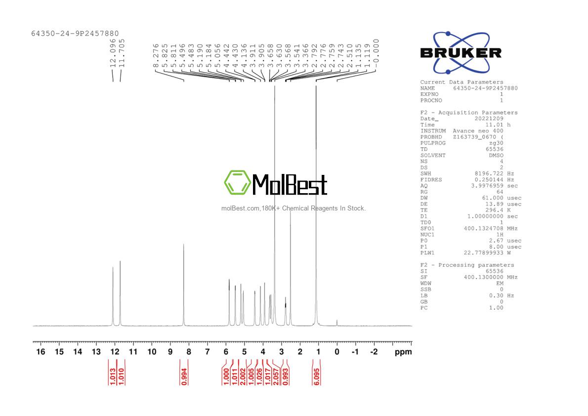 Spektrum pengujian sampel fisik (NMR) 64350-24-9