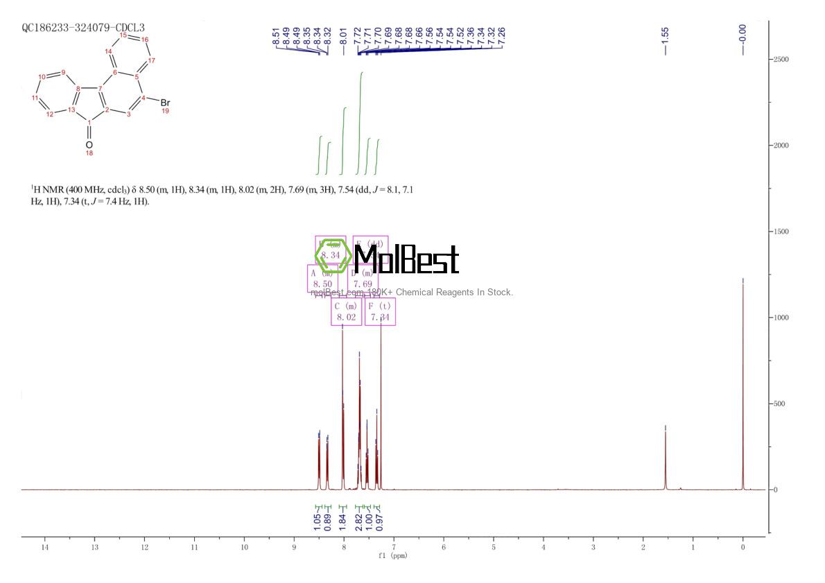 Physical sample testing spectrum (NMR) of 64356-33-8