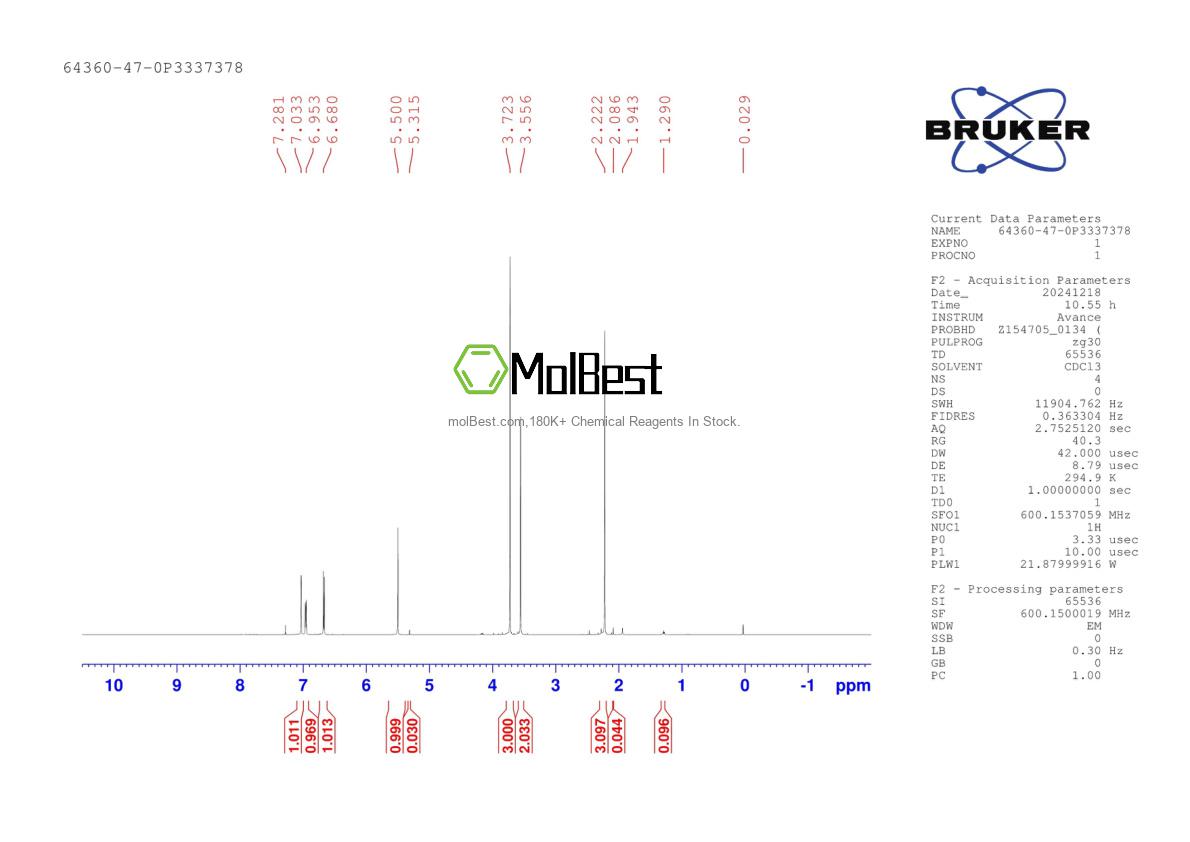 64360-47-0 fiziksel numune test spektrumu (NMR)