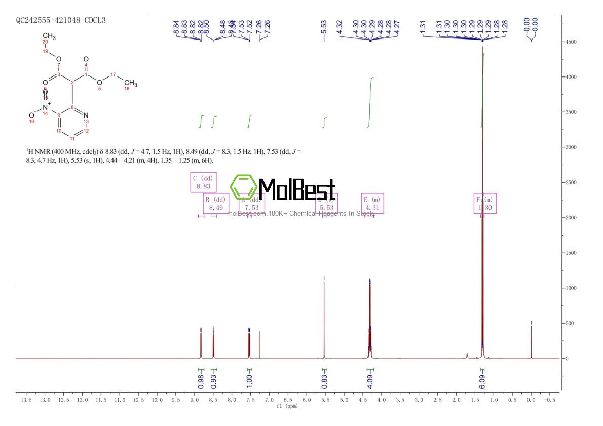 Physical sample testing spectrum (NMR) of 64362-41-0