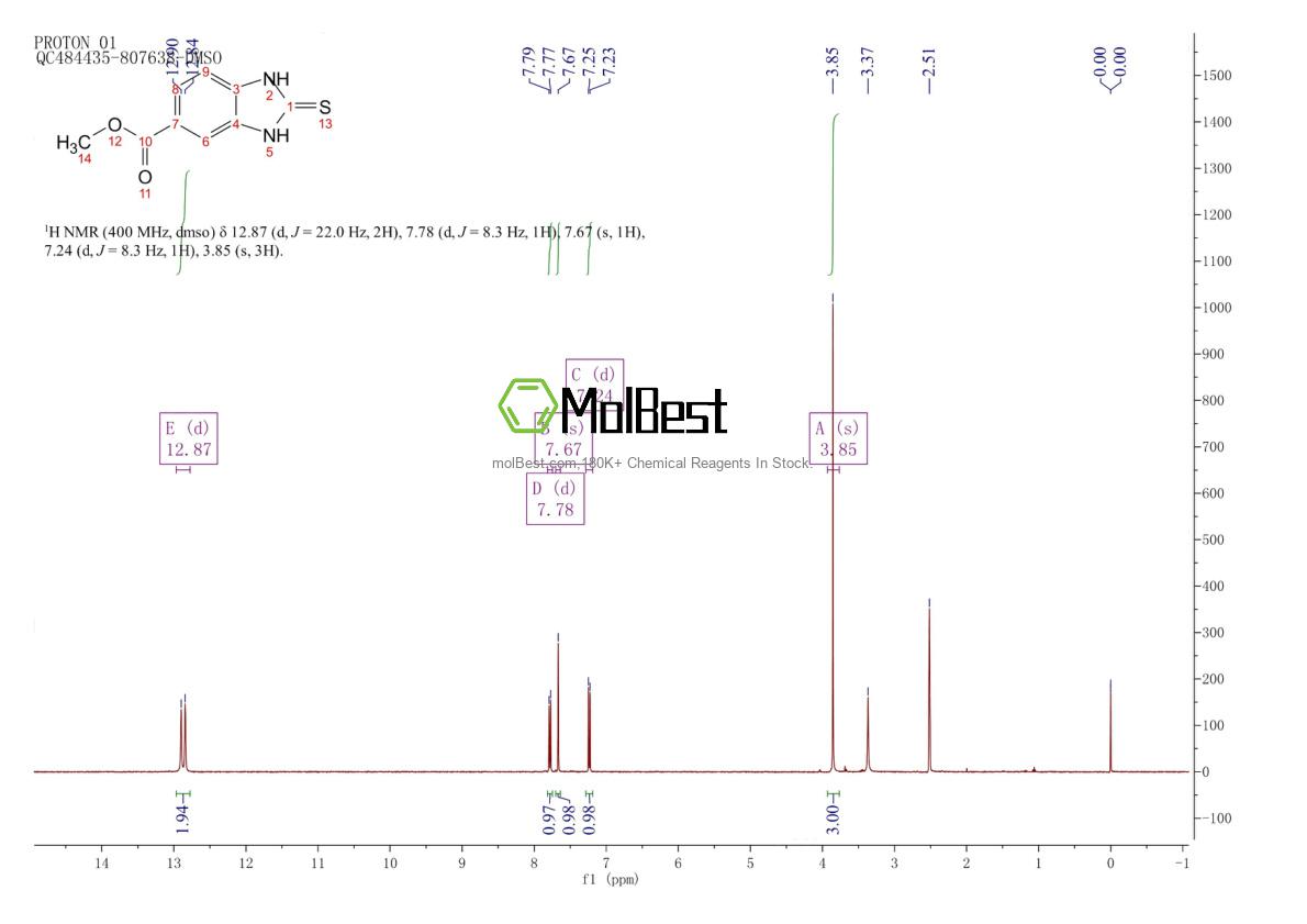 Physical sample testing spectrum (NMR) of 64375-41-3