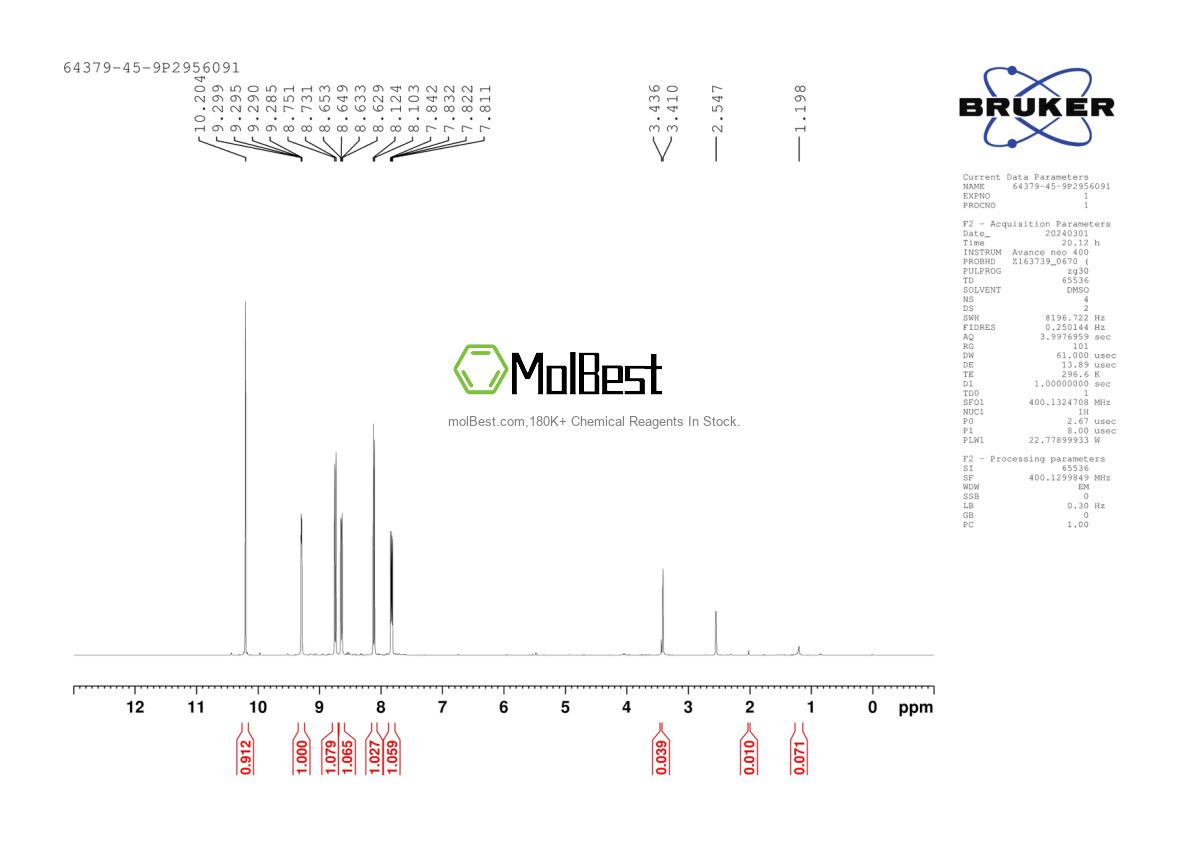 Physical sample testing spectrum (NMR) of 64379-45-9