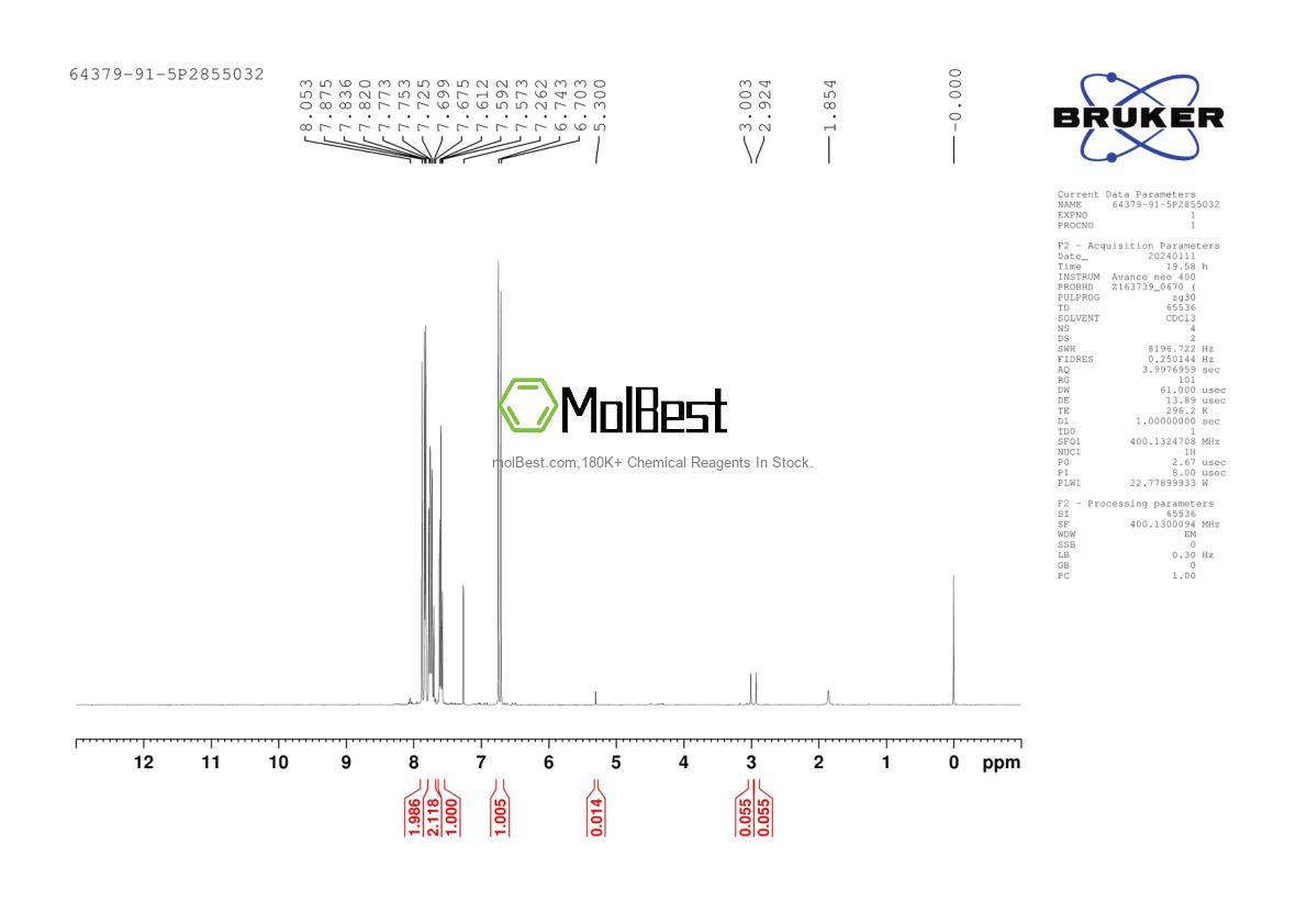 Physical sample testing spectrum (NMR) of 64379-91-5