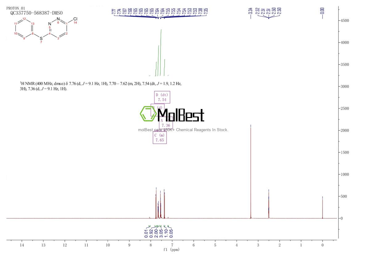 Physical sample testing spectrum (NMR) of 64383-28-4