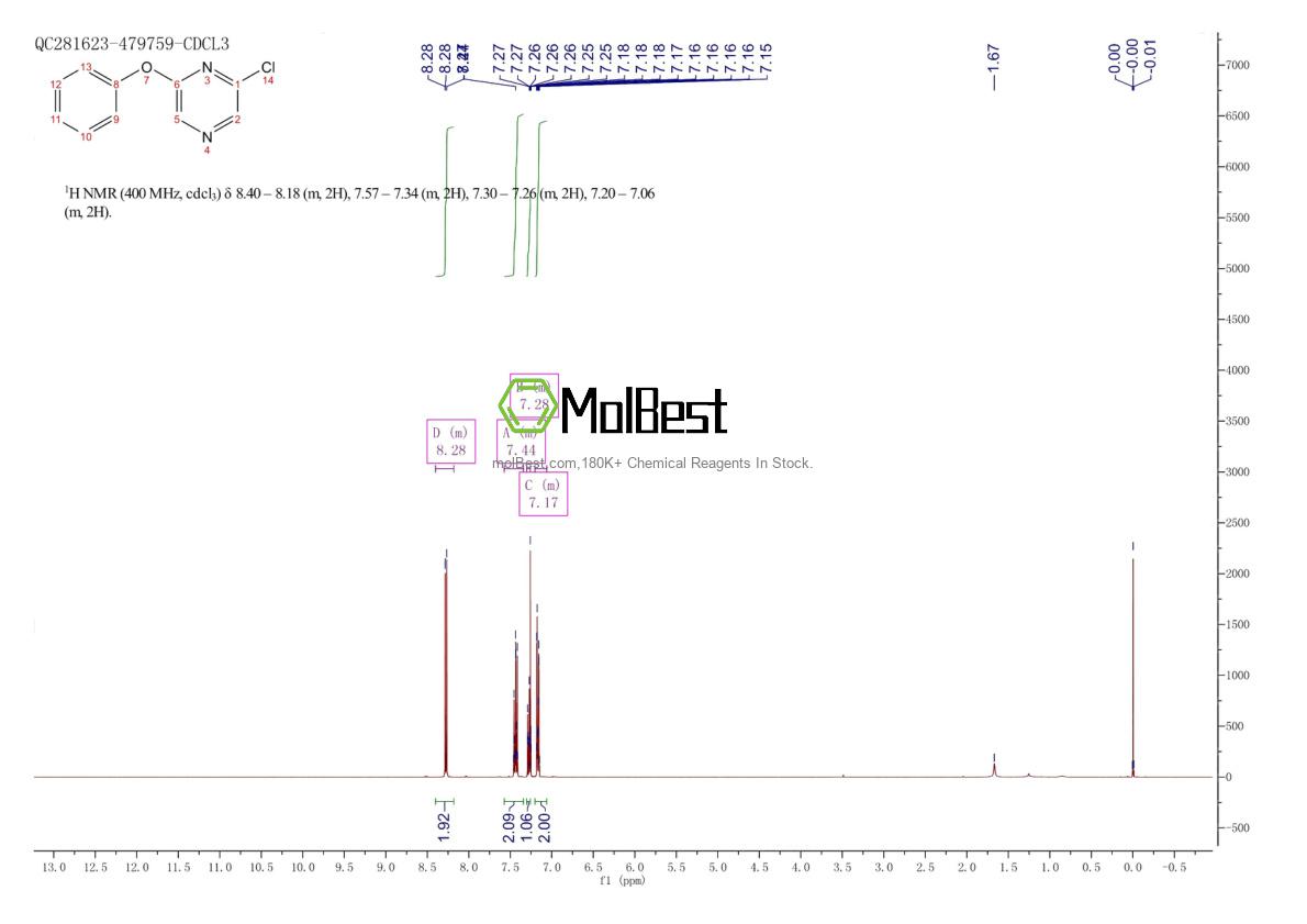 Physical sample testing spectrum (NMR) of 64383-29-5