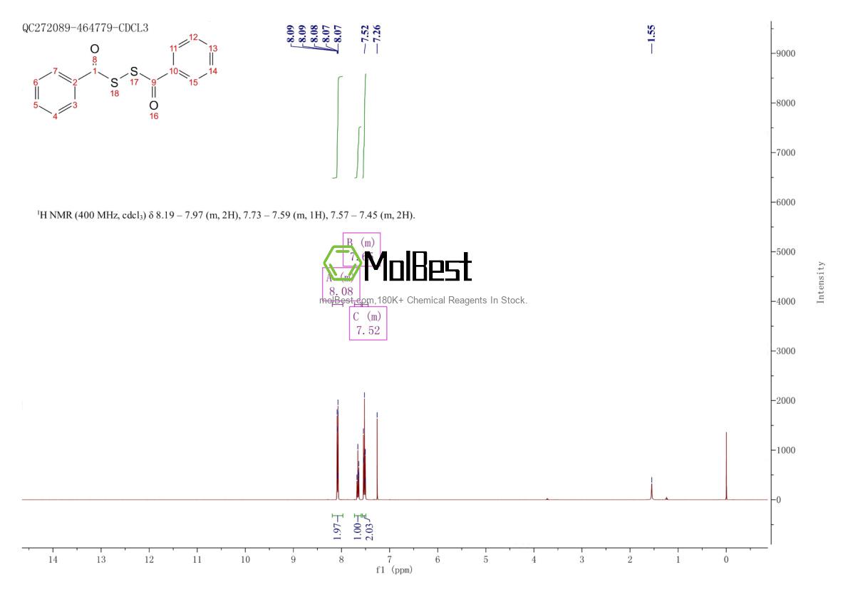 Spektrum pengujian sampel fisik (NMR) 644-32-6