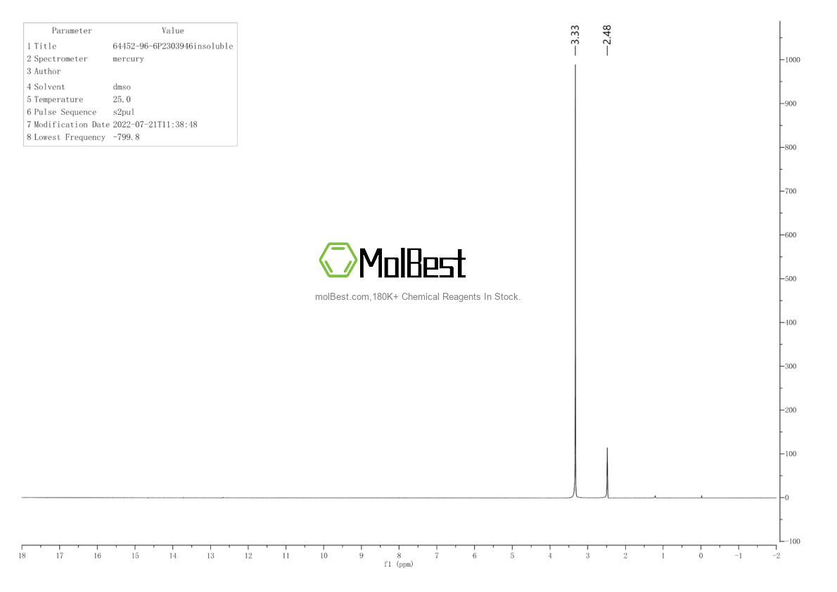 Physical sample testing spectrum (NMR) of 64452-96-6