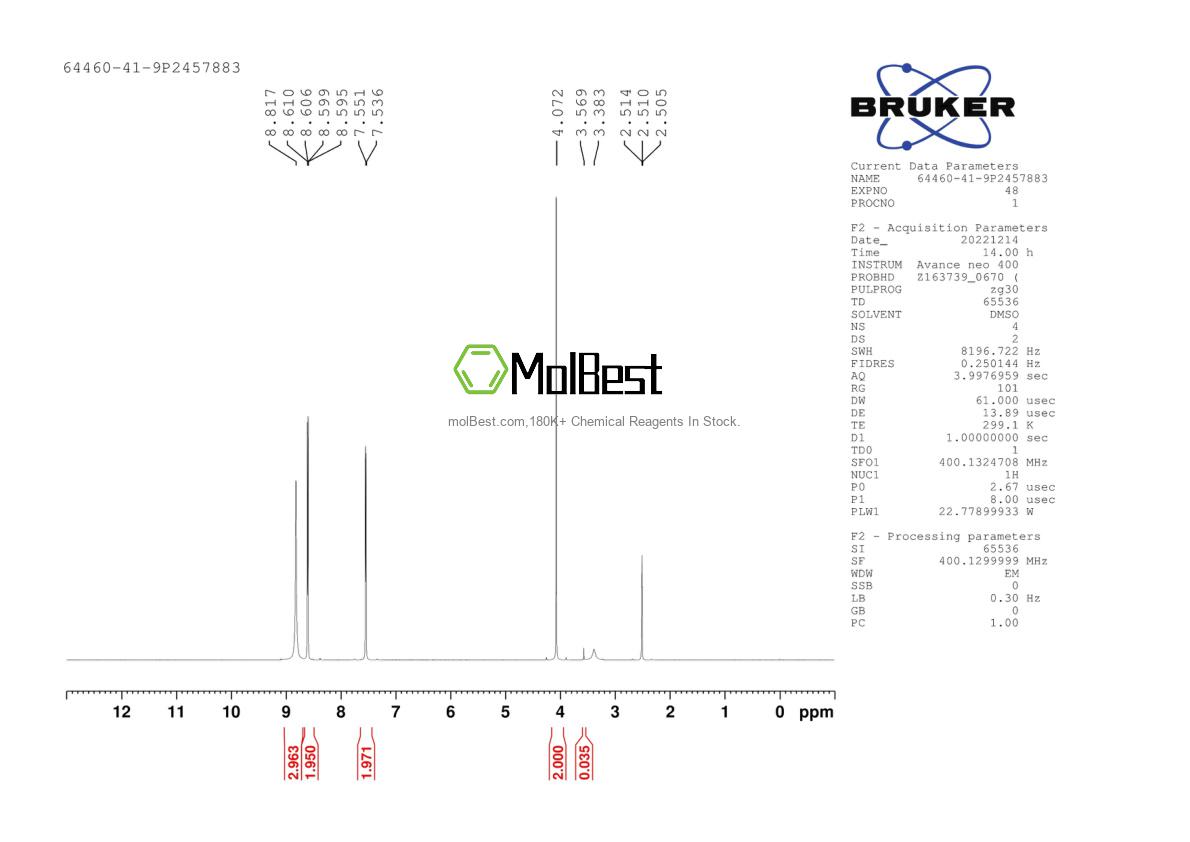 Physical sample testing spectrum (NMR) of 64460-41-9