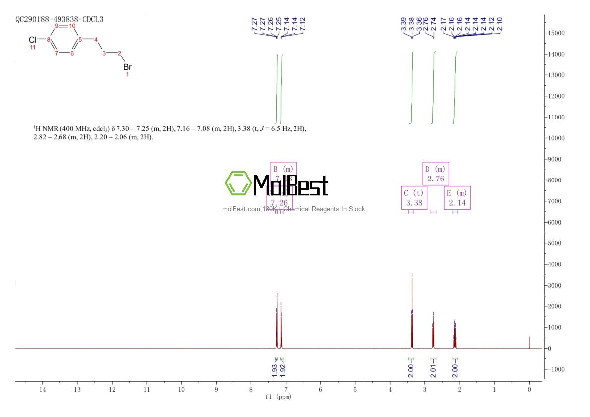 Physical sample testing spectrum (NMR) of 64473-35-4
