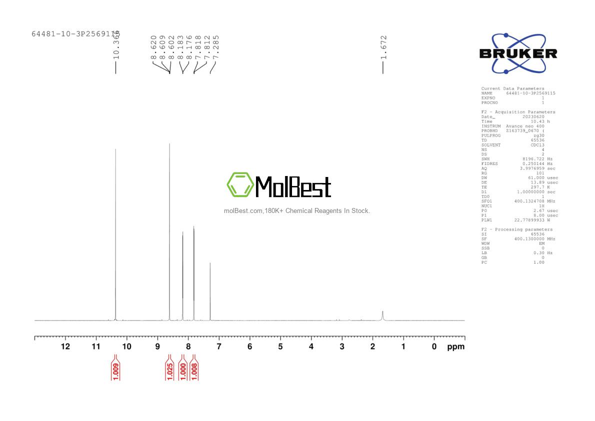Physical sample testing spectrum (NMR) of 64481-10-3