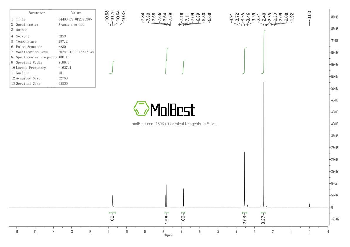 Phổ kiểm tra mẫu thực (NMR) của 64483-69-8