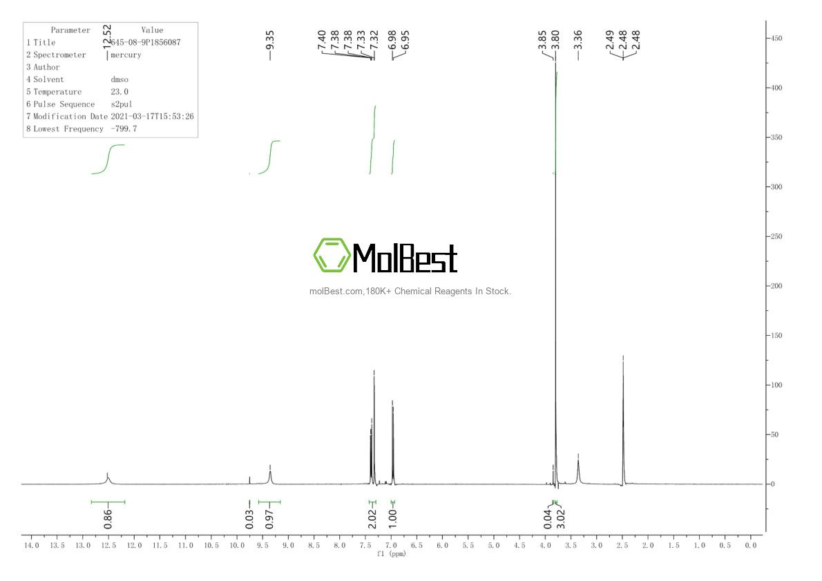 Physical sample testing spectrum (NMR) of 645-08-9