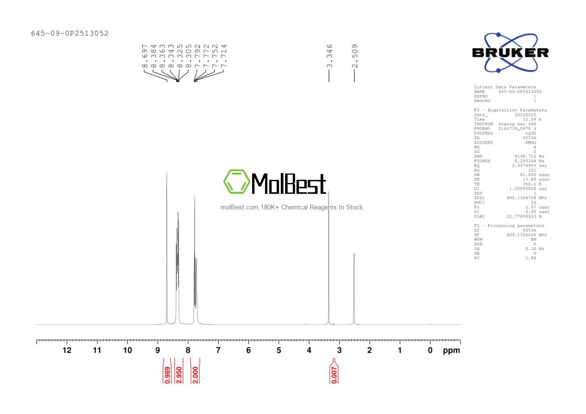 Physical sample testing spectrum (NMR) of 645-09-0