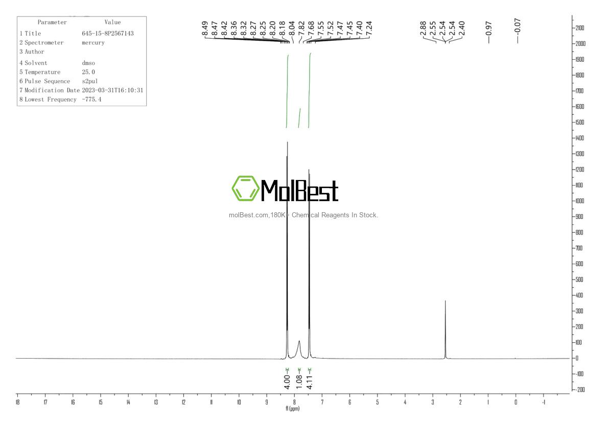 Physical sample testing spectrum (NMR) of 645-15-8