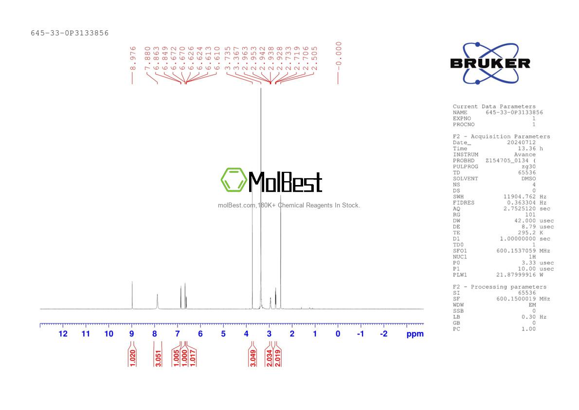 Physical sample testing spectrum (NMR) of 645-33-0