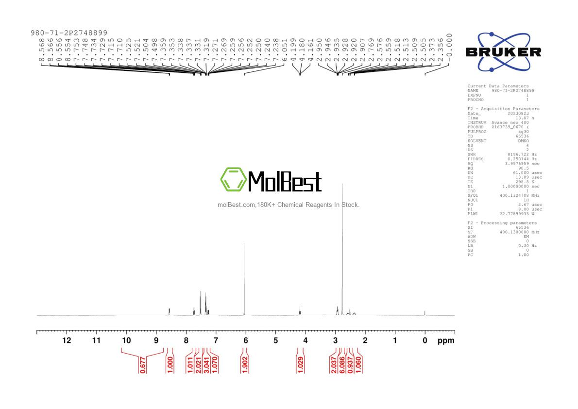 Physical sample testing spectrum (NMR) of 645-62-5