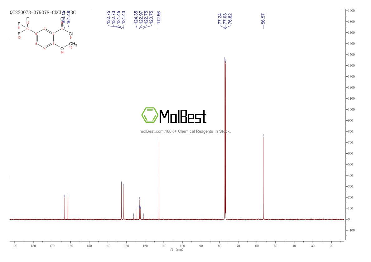 Physical sample testing spectrum (NMR) of 64507-07-9