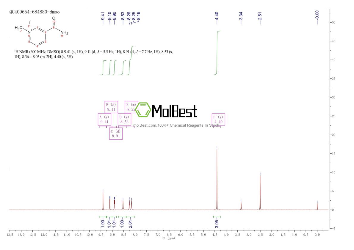 Physical sample testing spectrum (NMR) of 6456-44-6