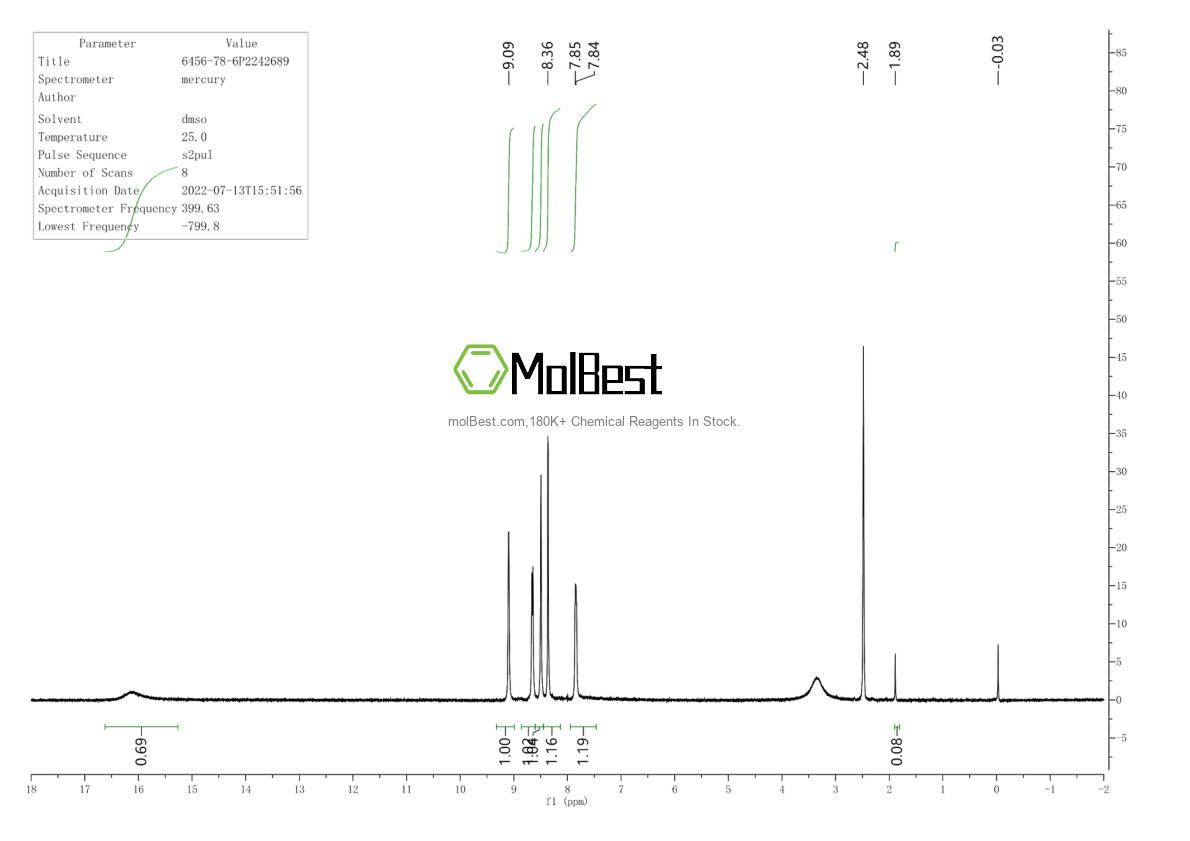 Physical sample testing spectrum (NMR) of 6456-78-6