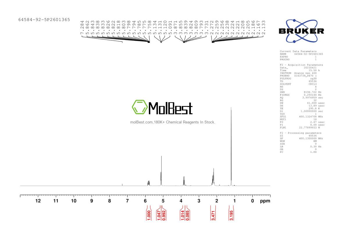 Physical sample testing spectrum (NMR) of 64584-92-5