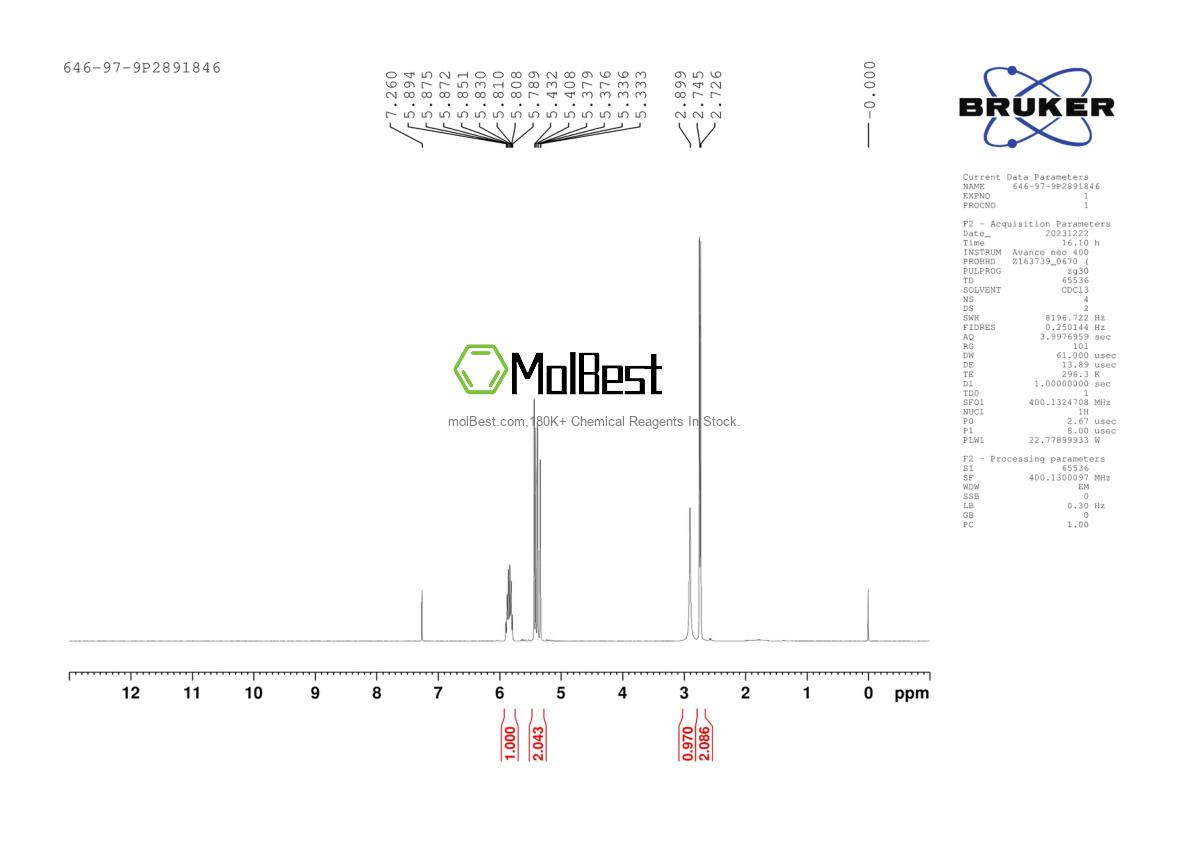 Spektrum pengujian sampel fisik (NMR) 646-97-9