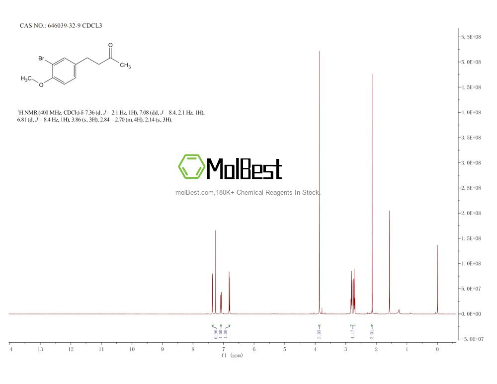 Physical sample testing spectrum (NMR) of 646039-32-9