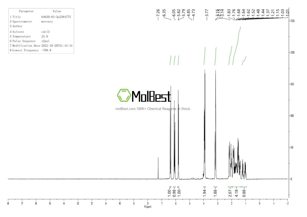 Physical sample testing spectrum (NMR) of 64630-63-3