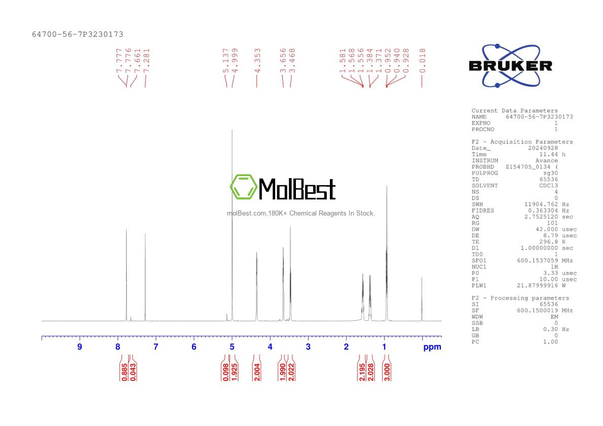 Physical sample testing spectrum (NMR) of 64700-56-7