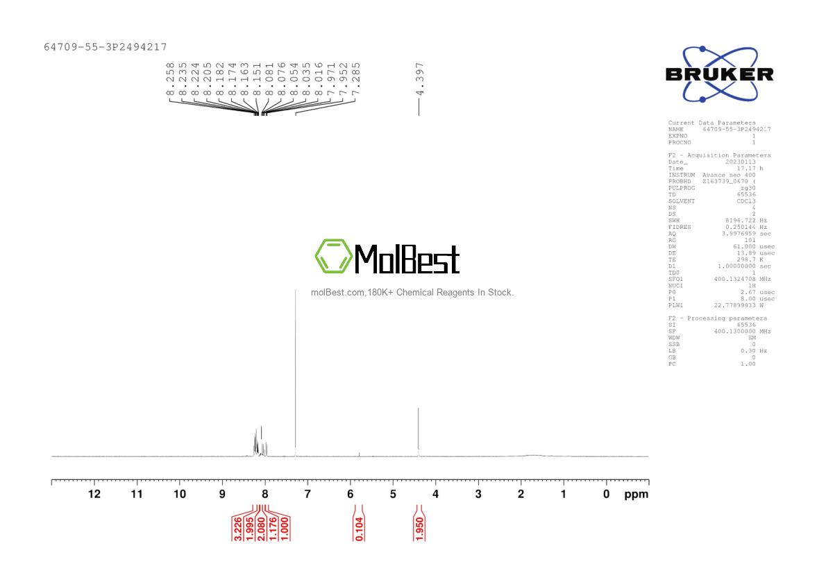 Physical sample testing spectrum (NMR) of 64709-55-3