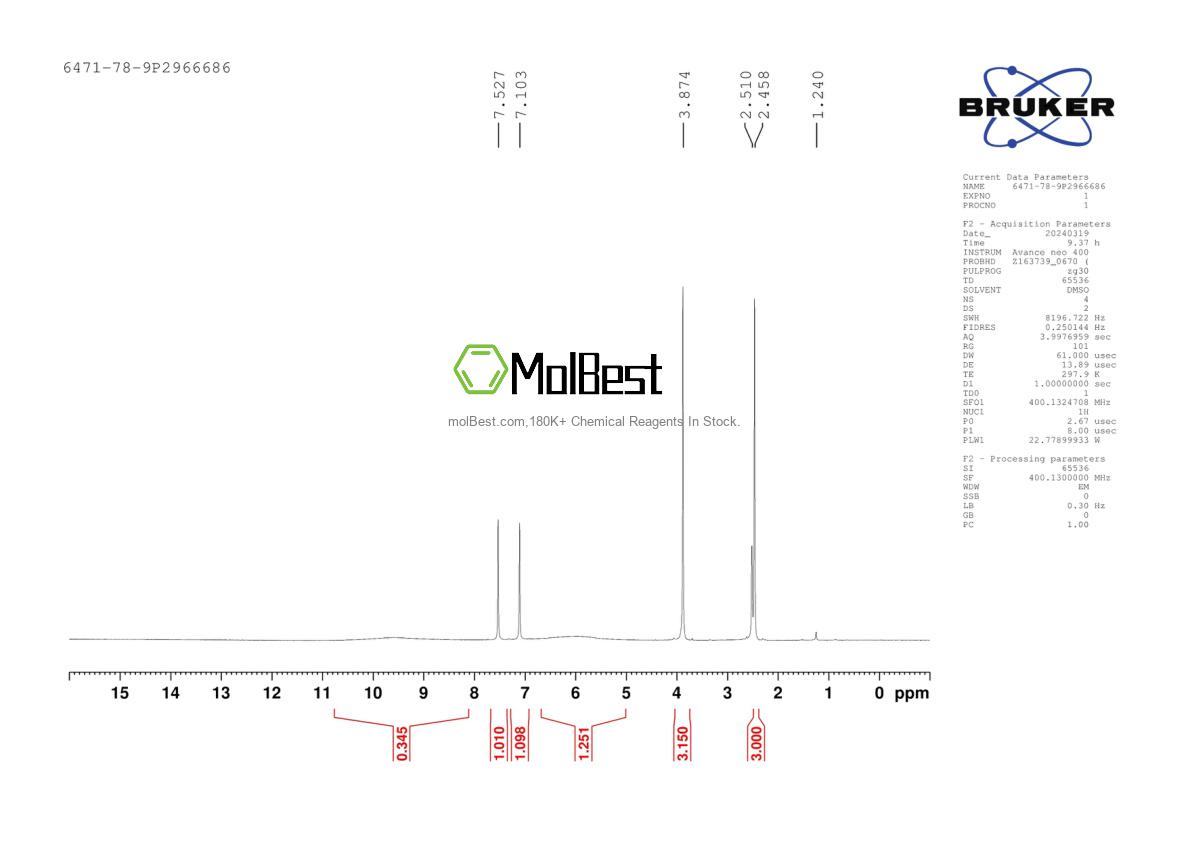Physical sample testing spectrum (NMR) of 6471-78-9