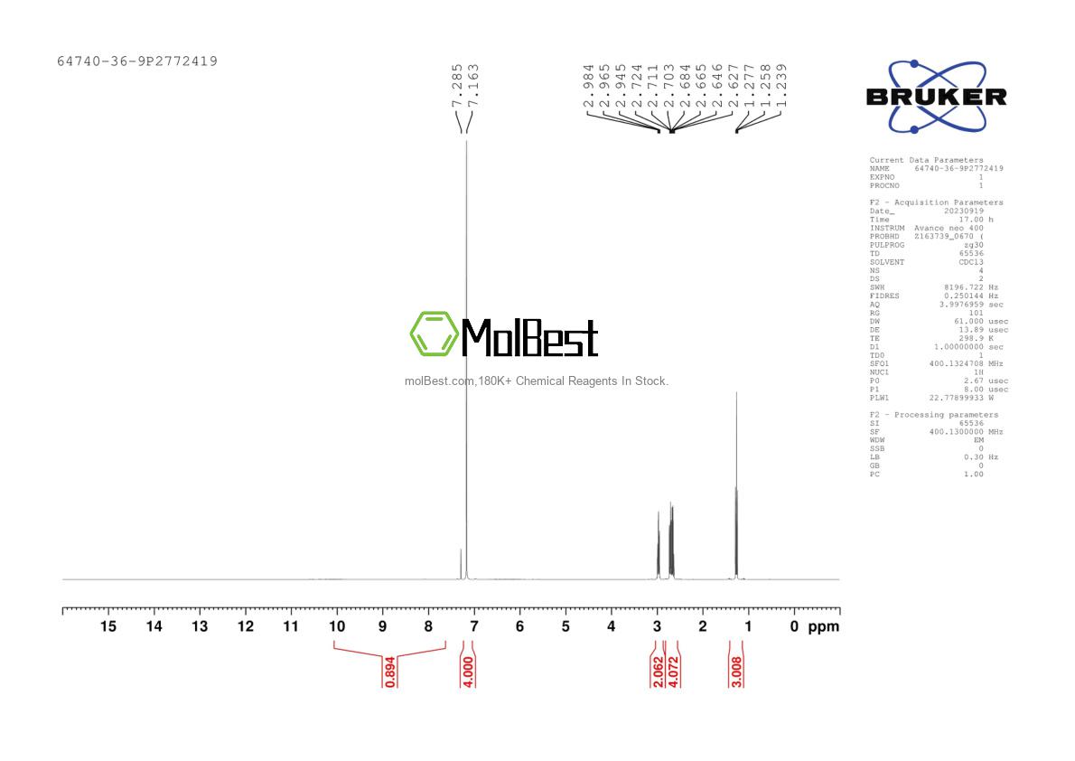 Spektrum pengujian sampel fisik (NMR) 64740-36-9