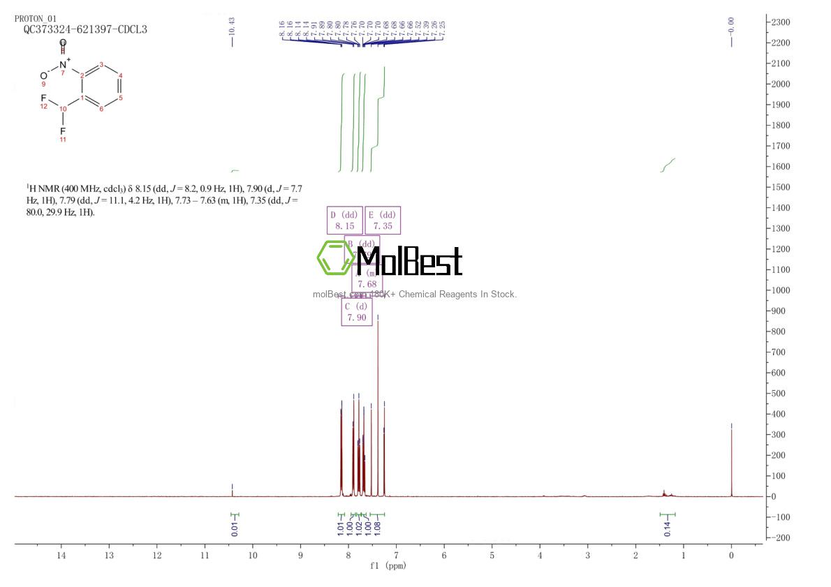 Physical sample testing spectrum (NMR) of 64747-65-5