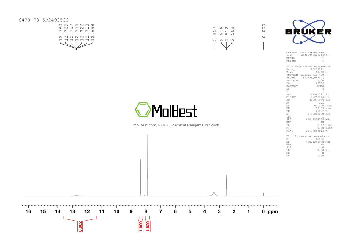 Physical sample testing spectrum (NMR) of 6478-73-5