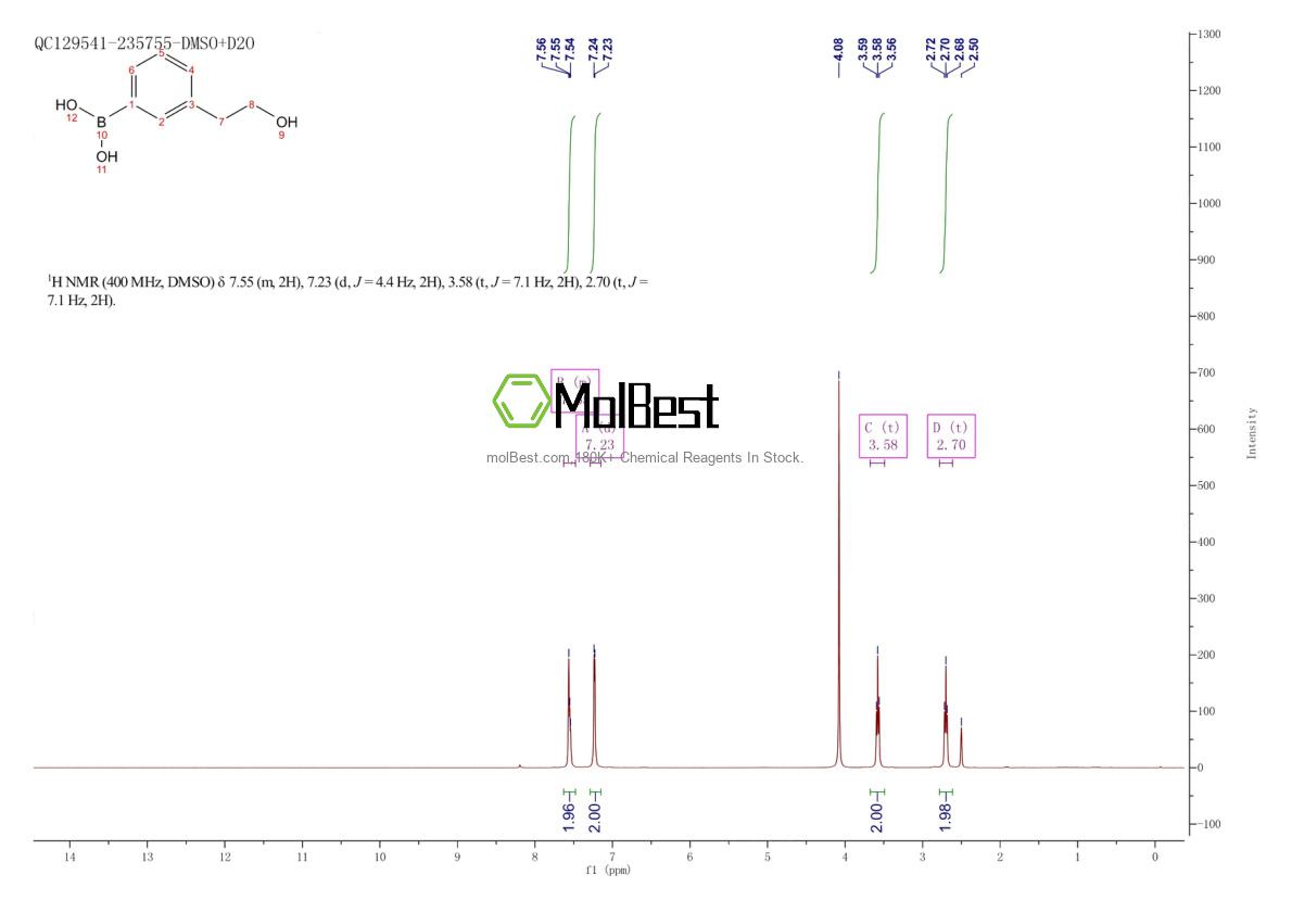 Physical sample testing spectrum (NMR) of 647853-32-5