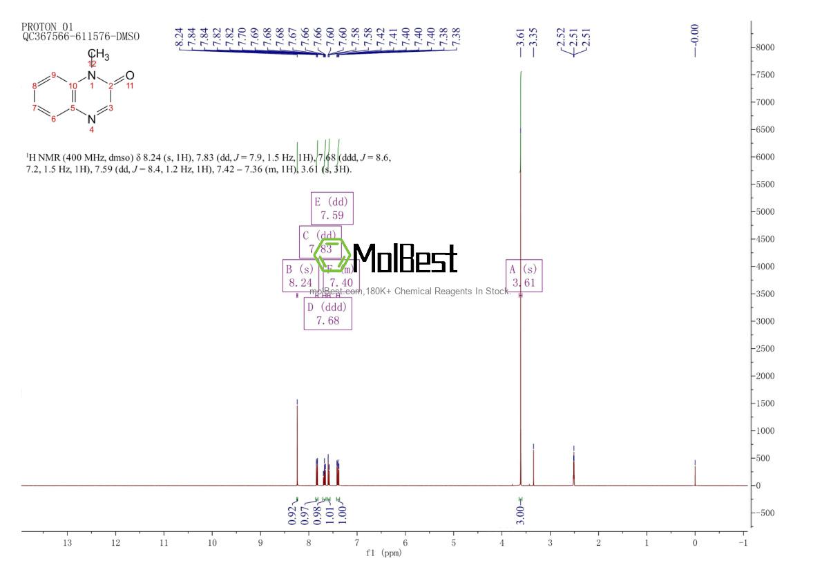 Spektrum pengujian sampel fisik (NMR) 6479-18-1