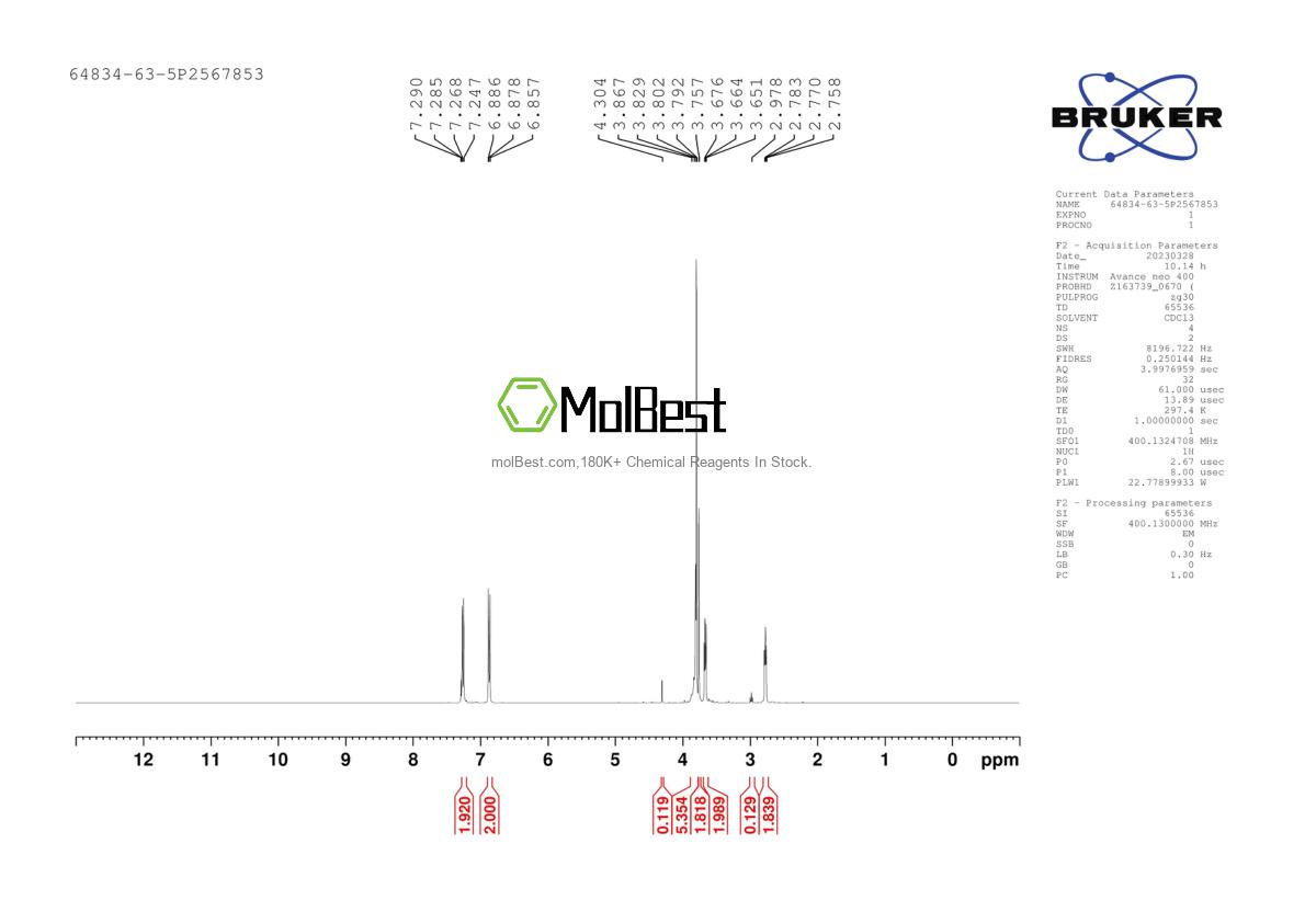 Physical sample testing spectrum (NMR) of 64834-63-5