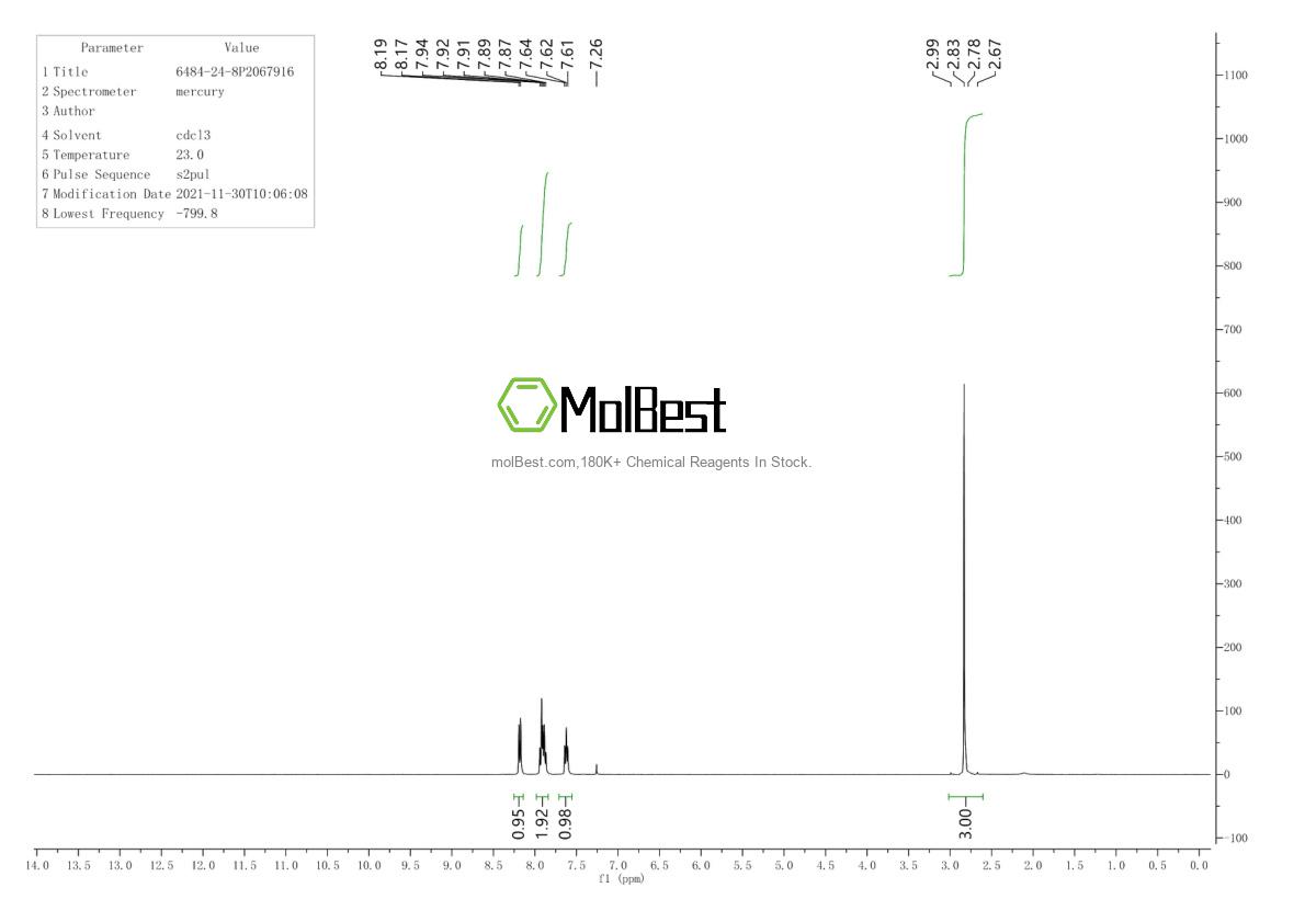 Phổ kiểm tra mẫu thực (NMR) của 6484-24-8