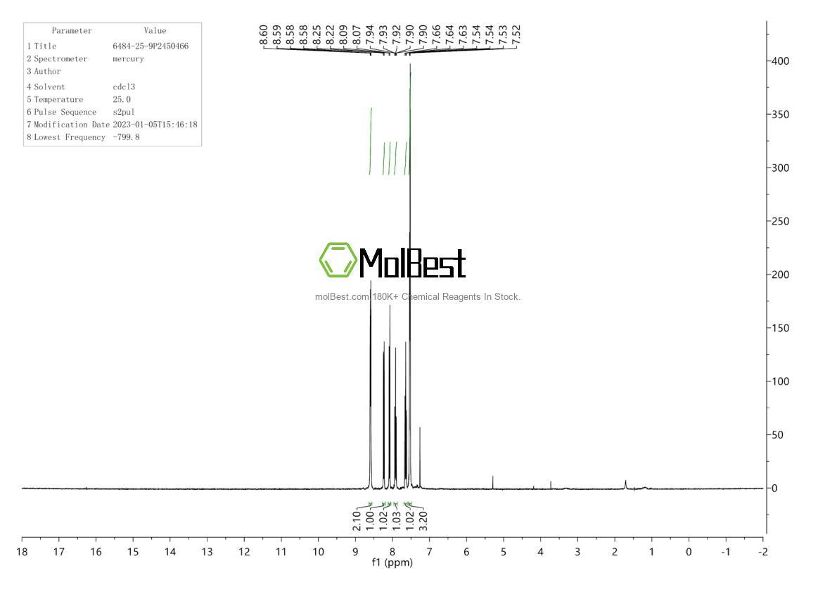 Physical sample testing spectrum (NMR) of 6484-25-9