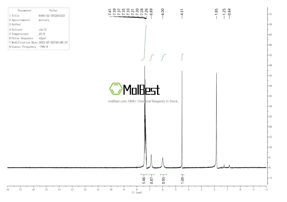 Physical sample testing spectrum (NMR) of 6485-52-5