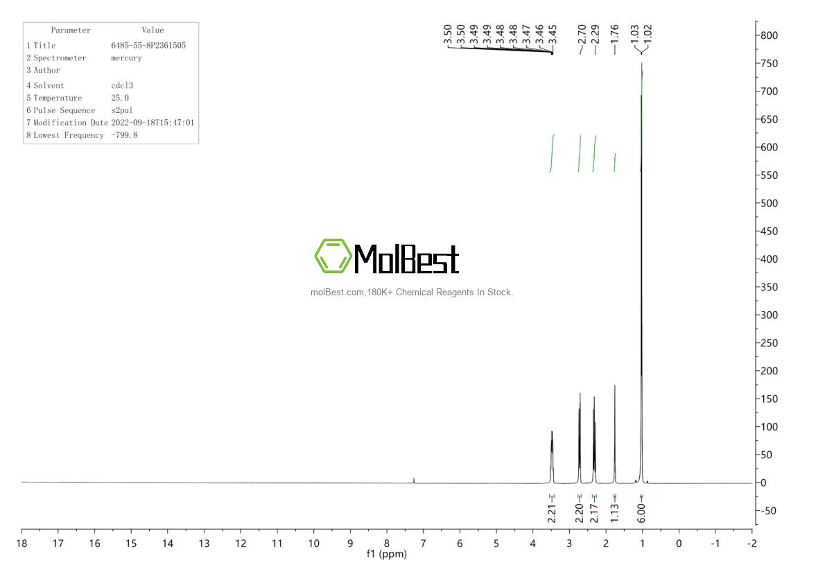 Physical sample testing spectrum (NMR) of 6485-55-8