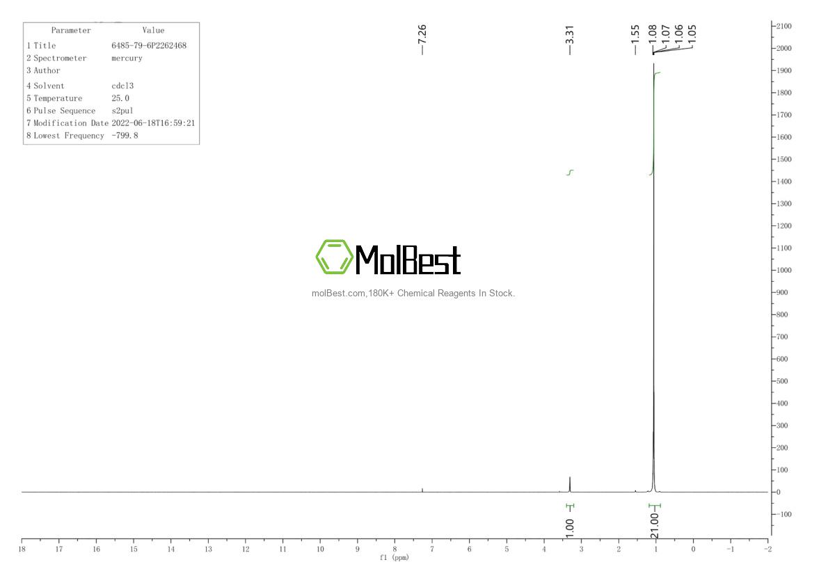 Physical sample testing spectrum (NMR) of 6485-79-6