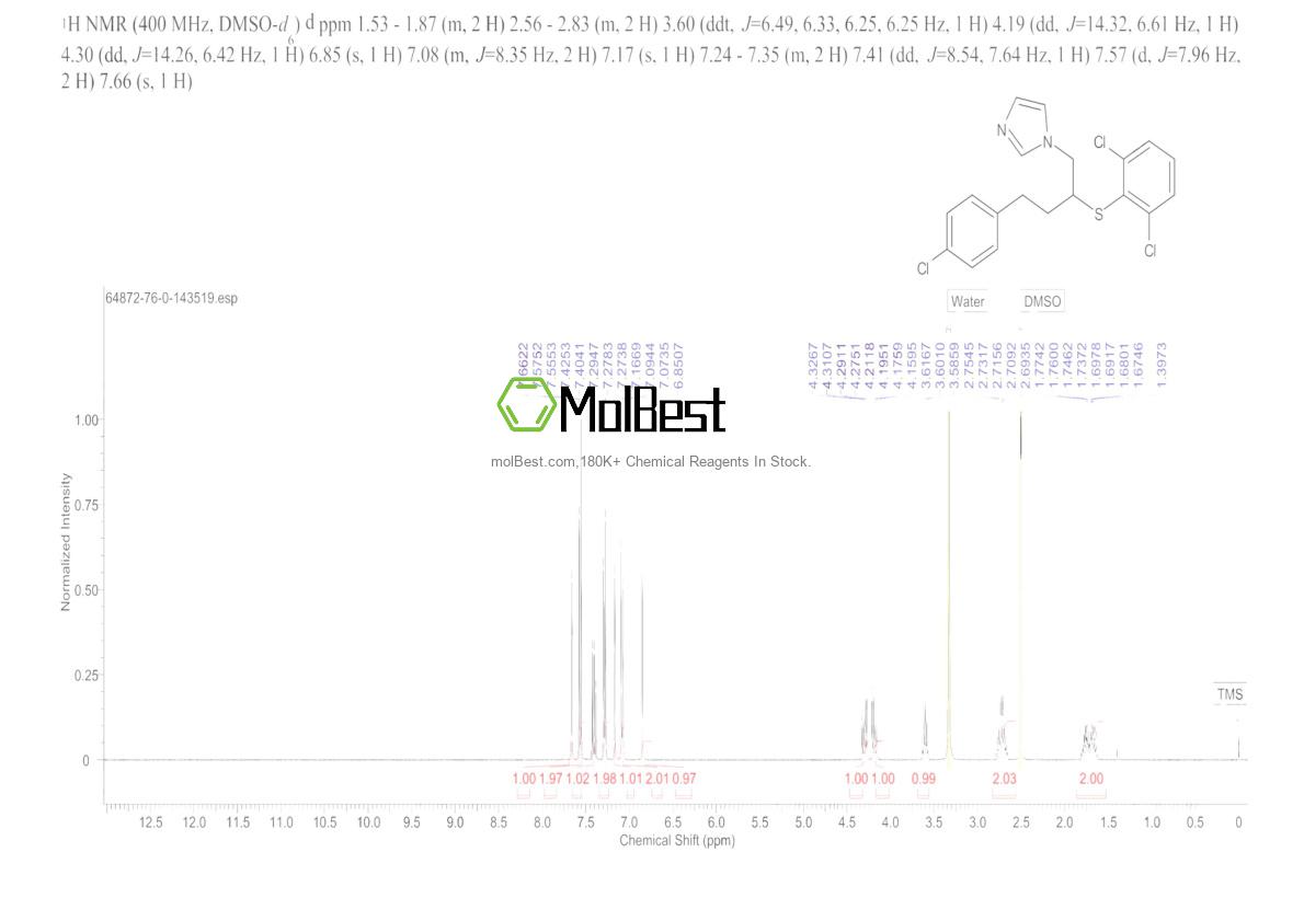 Physical sample testing spectrum (NMR) of 64872-76-0