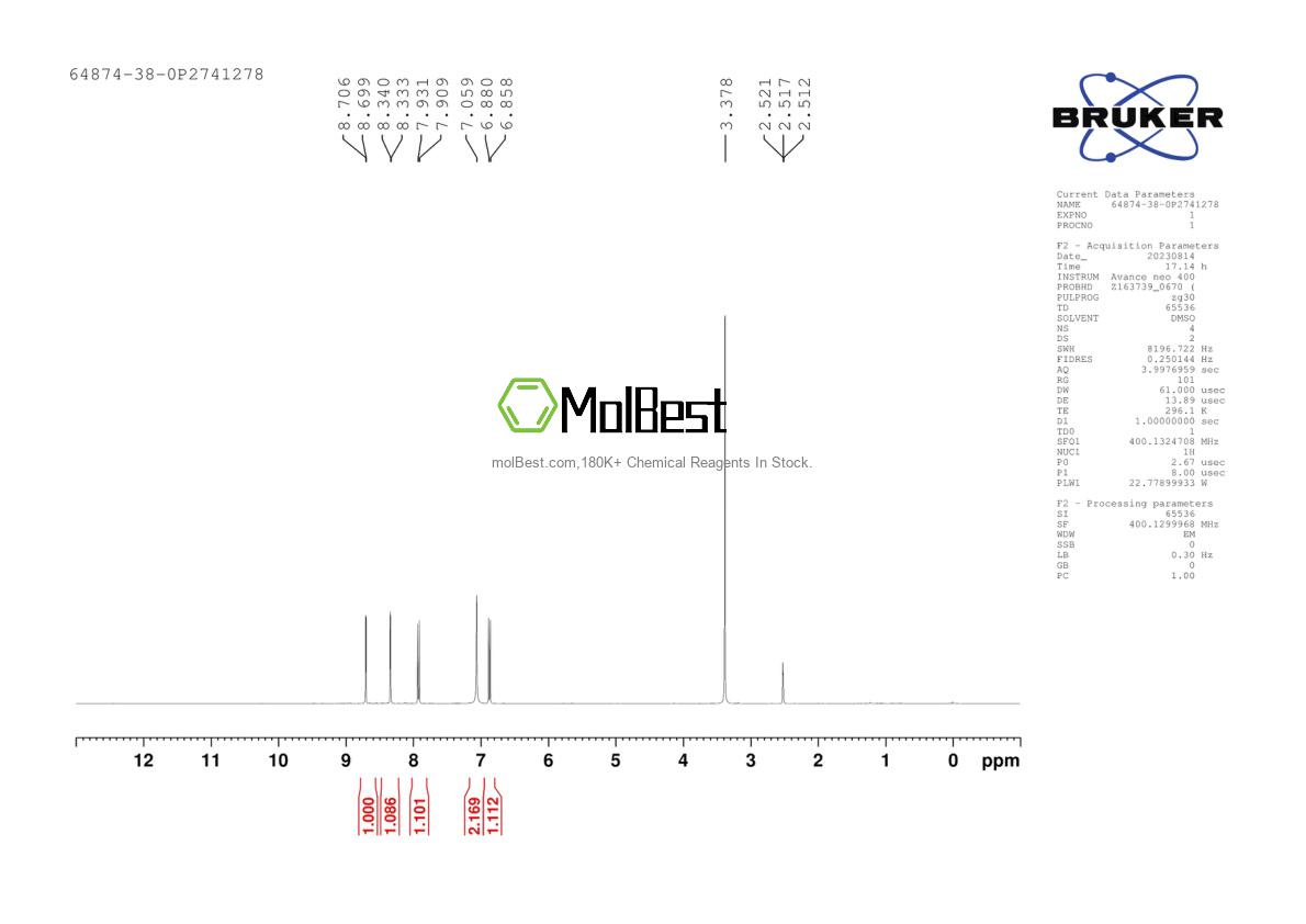 Physical sample testing spectrum (NMR) of 64874-38-0